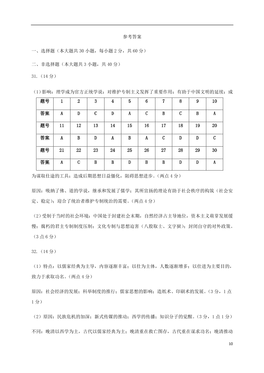 福建省罗源第一中学2020-2021学年高二历史10月月考试题