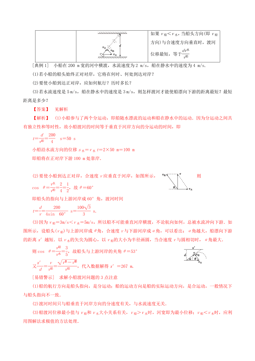 2020-2021年高考物理重点专题讲解及突破04：曲线运动