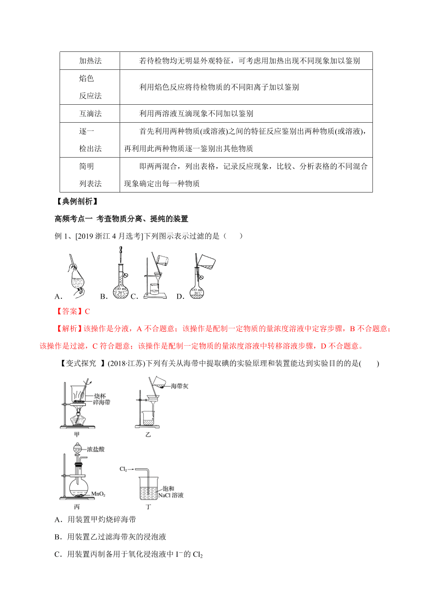 2020-2021学年高三化学一轮复习知识点第2讲 物质的分离和提纯