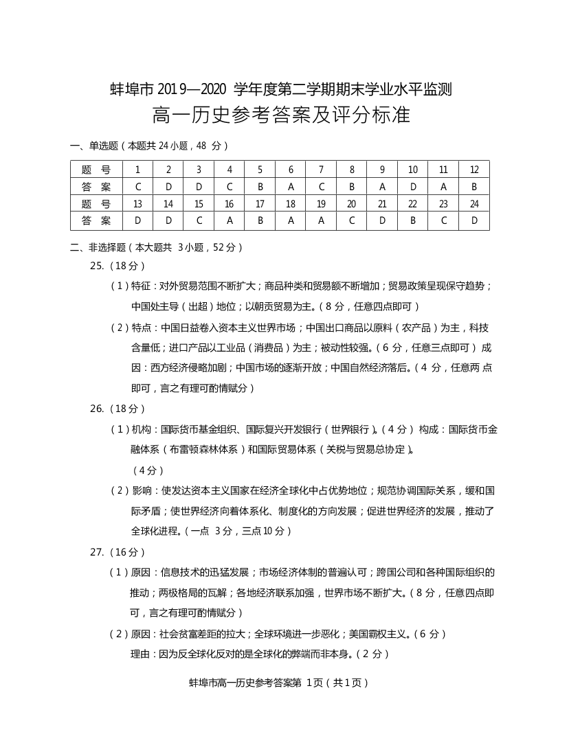 安徽省蚌埠市2019-2020高一历史下学期期末试题（Word版附答案）