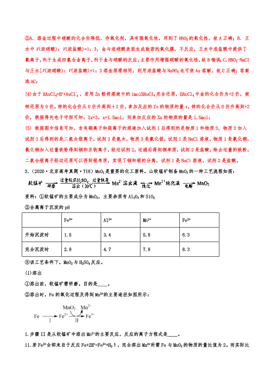 2020-2021年高考化学一轮易错点强化训练：化工流程综合