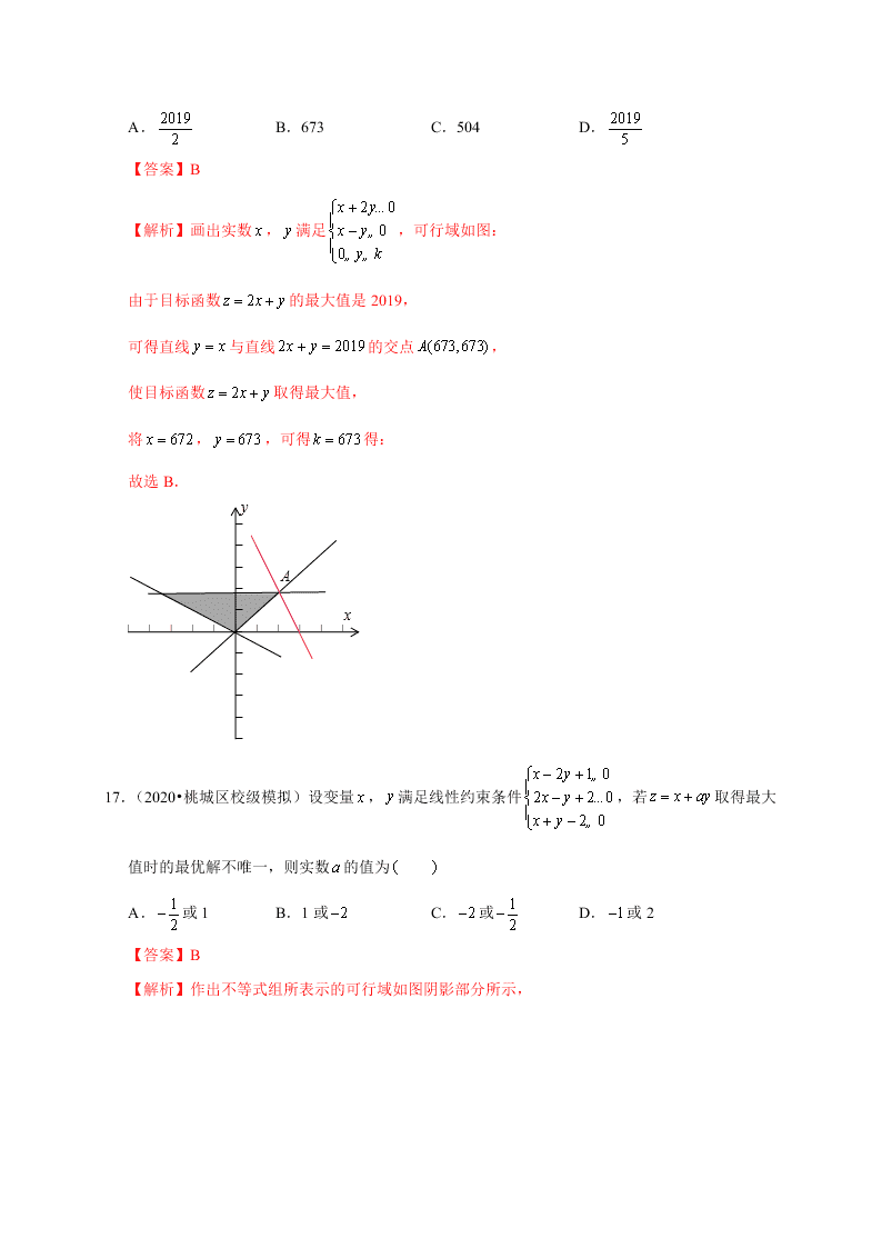 2020-2021学年高考数学（理）考点：二元一次不等式(组)与简单的线性规划问题