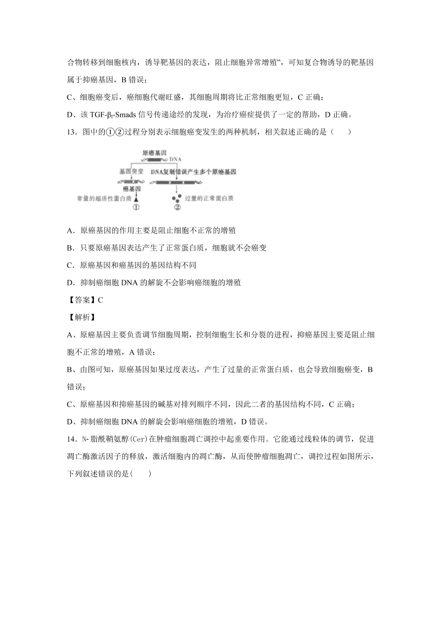 2020-2021学年高考生物精选考点突破专题06 细胞的增殖、分化、衰老、凋亡和癌变