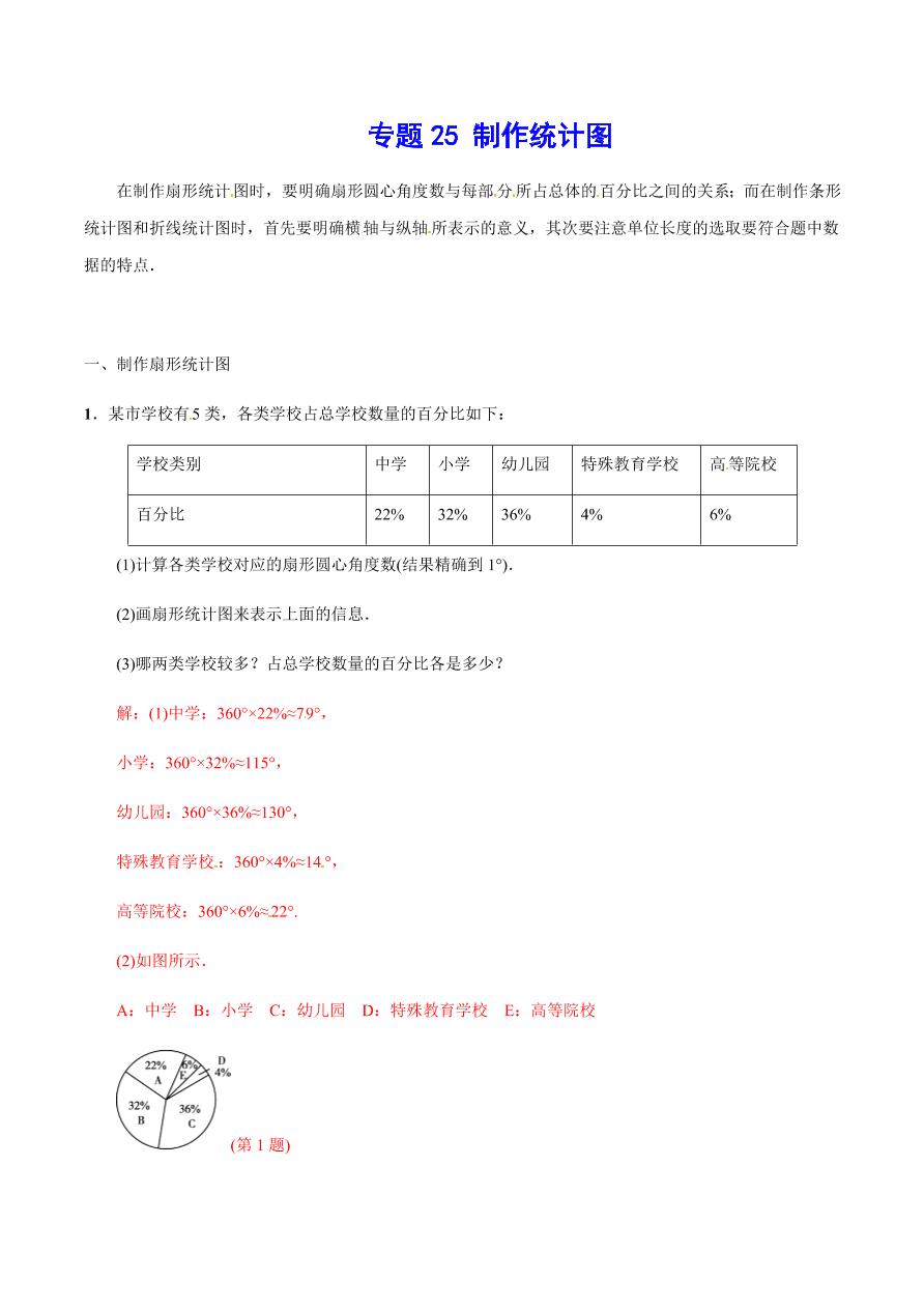 2020-2021学年北师大版初一数学上册难点突破25 制作统计图