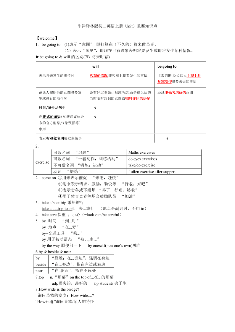 牛津译林版初二英语上册 Unit3 重要知识点