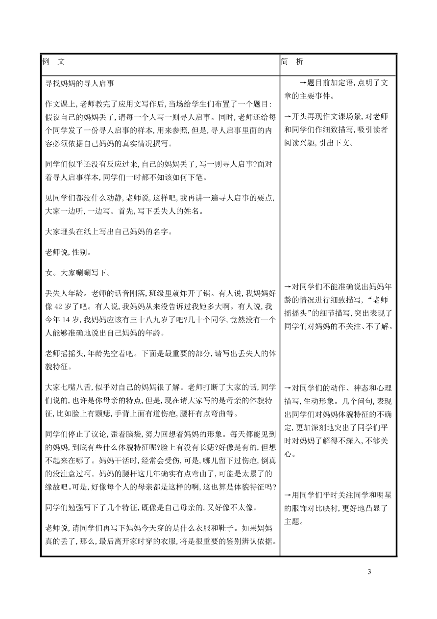 新人教版 九年级语文下册第四单元写作修改润色 同步练习（含答案）