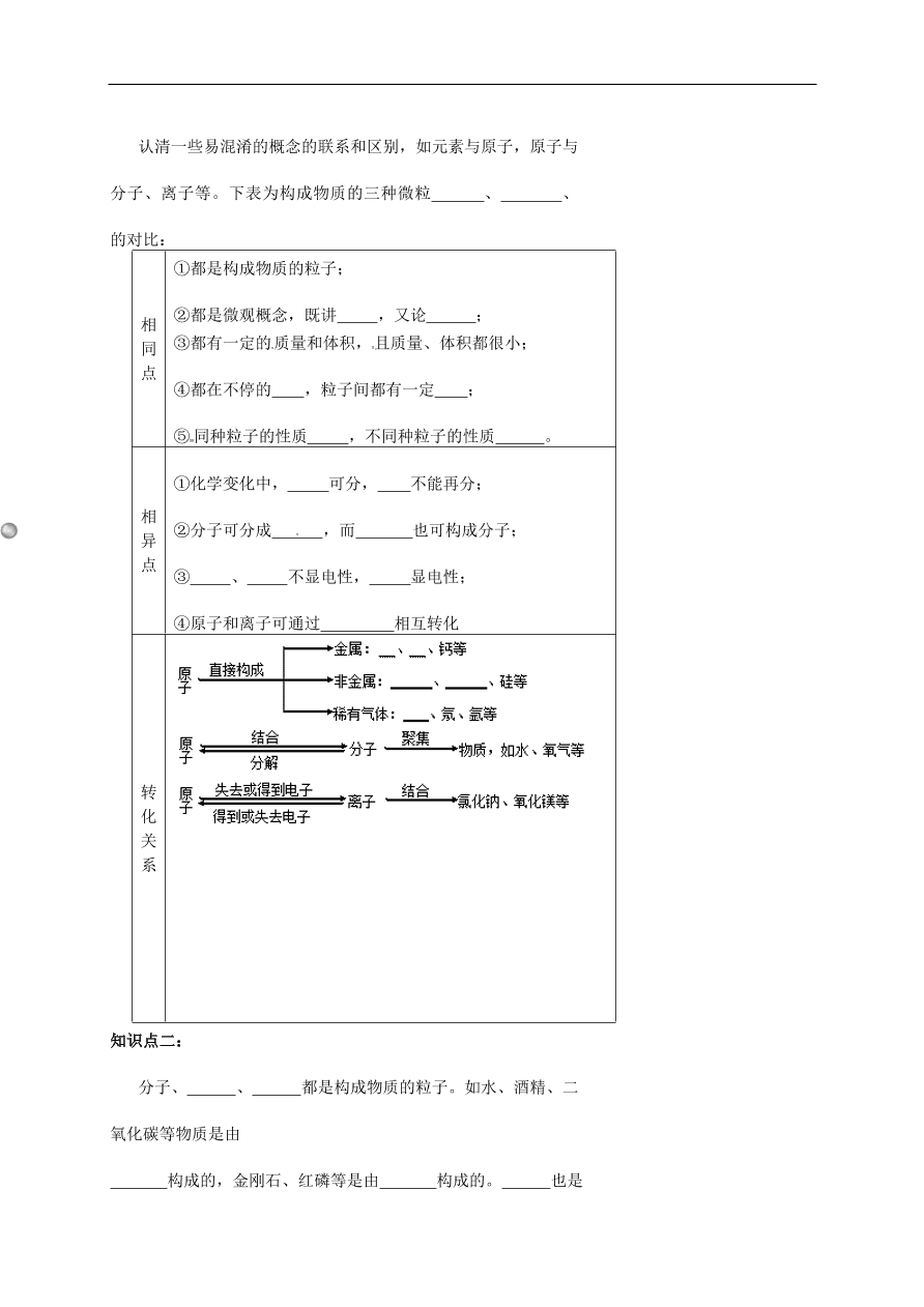 中考化学专题复习六  物质的微观构成练习