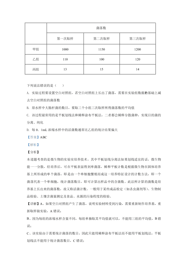 山东省2021届高三生物上学期开学检测试题（Word版附解析）