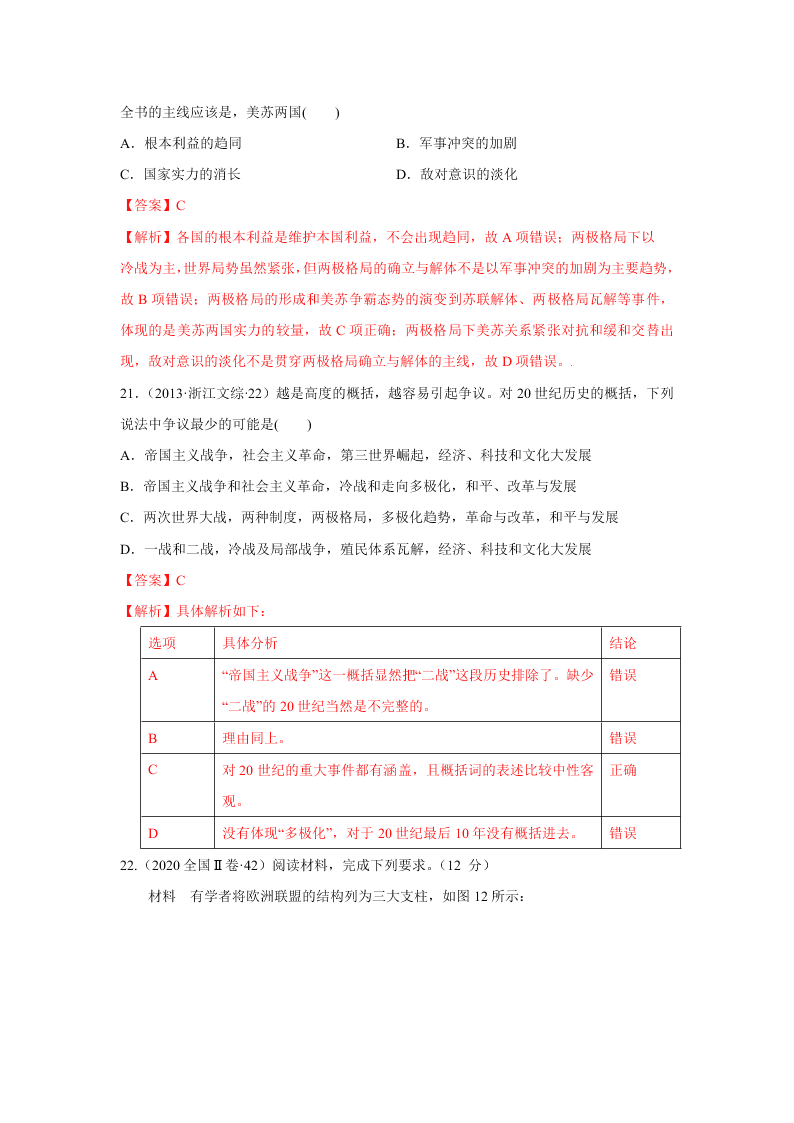 2020-2021年高考历史一轮单元复习真题训练 第五单元 当今世界政治格局的多极化趋势