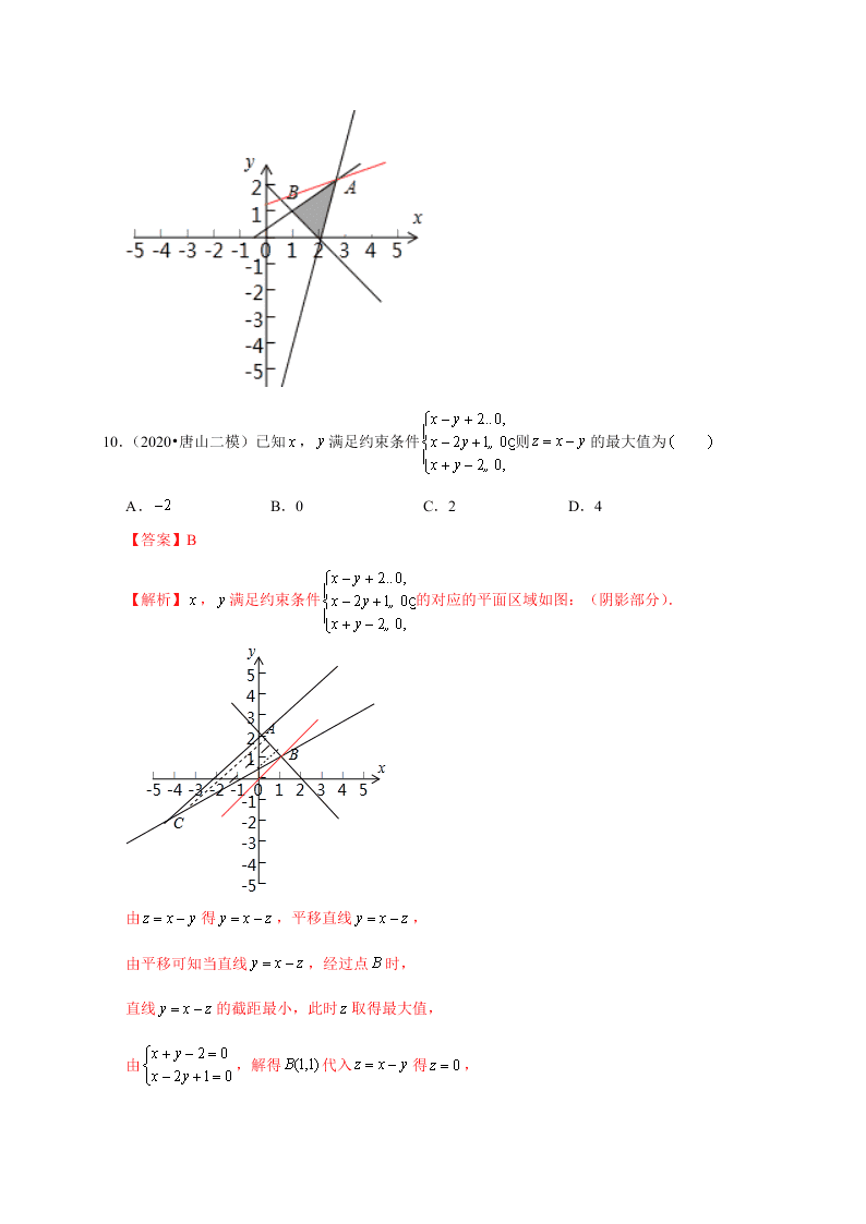 2020-2021学年高考数学（理）考点：二元一次不等式(组)与简单的线性规划问题