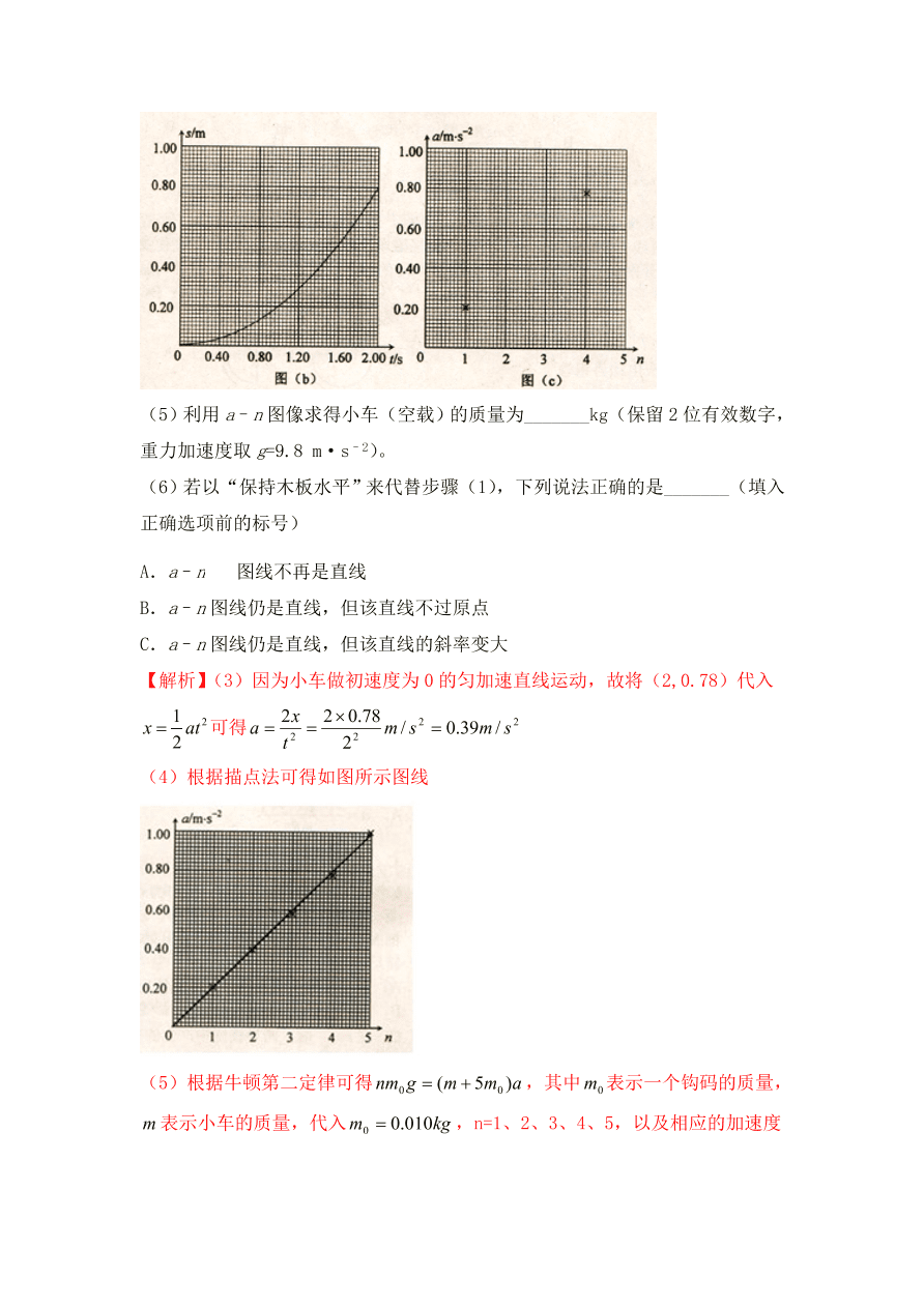 2020-2021年高考物理实验方法：补偿法