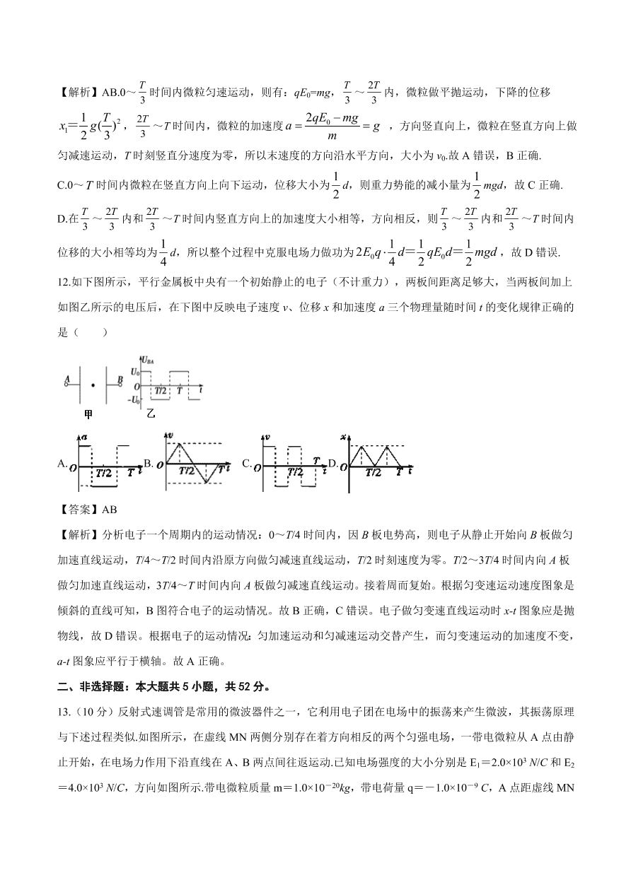 2020-2021学年高二物理单元复习测试卷第一章 静电场 （能力提升）