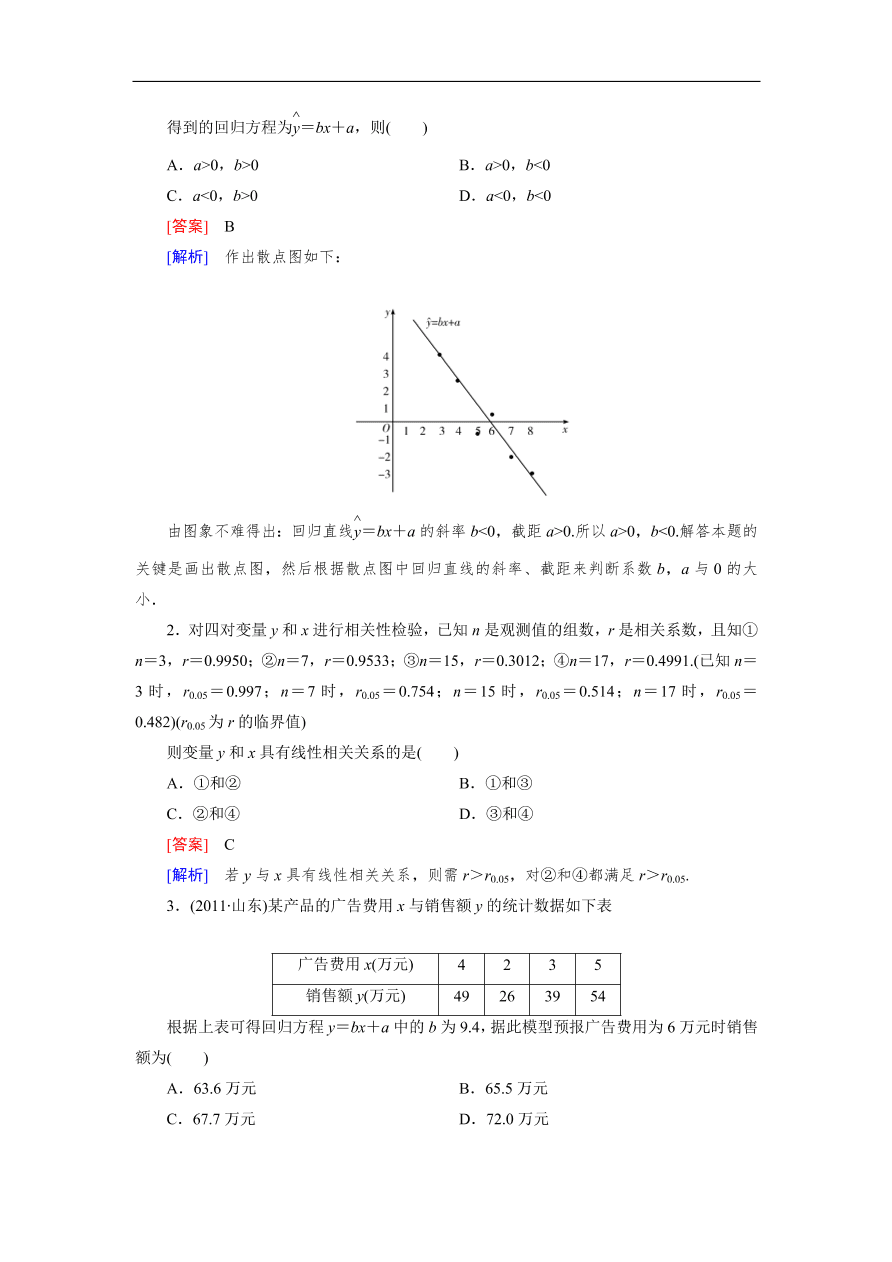 北师大版高三数学选修2-3《3.1回归分析》同步测试卷及答案