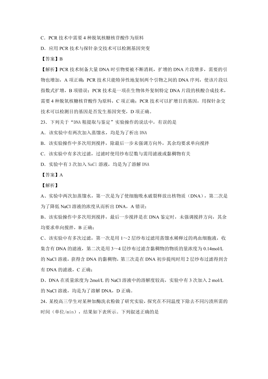 2020-2021学年高考生物精选考点突破专题18 酶的研究和应用及DNA和蛋白质技术