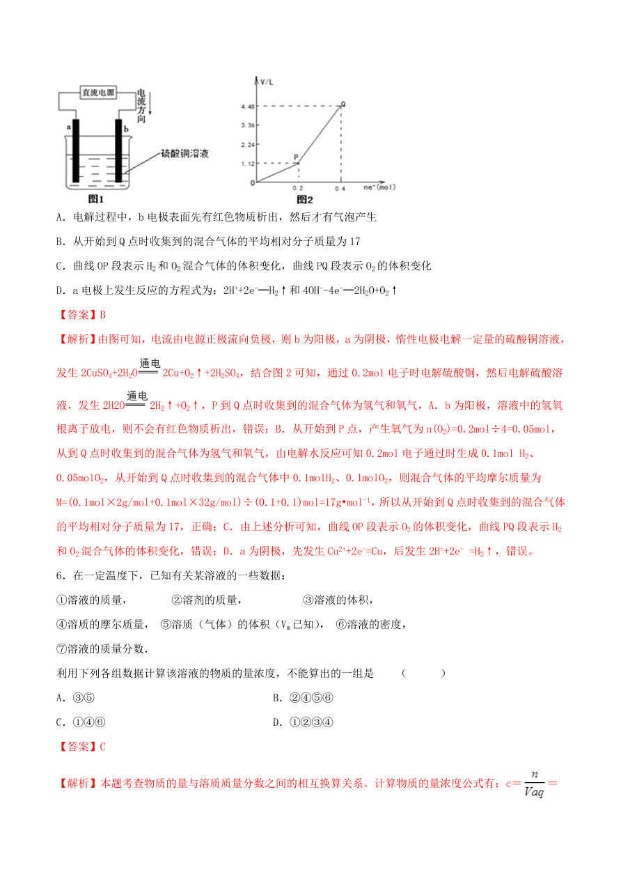 2020-2021年高考化学精选考点突破03 化学计量