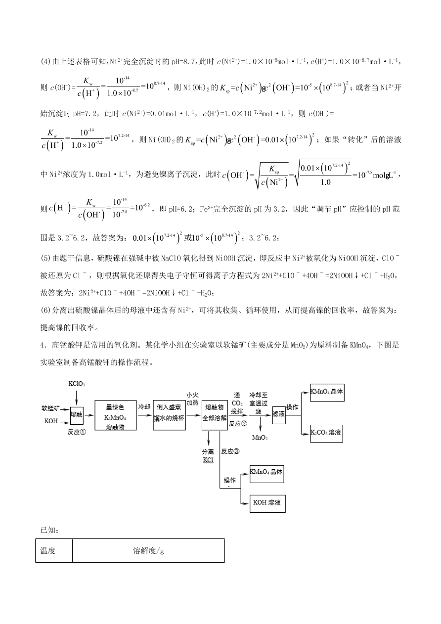 2020-2021年高考化学精选考点突破23 工艺流程综合