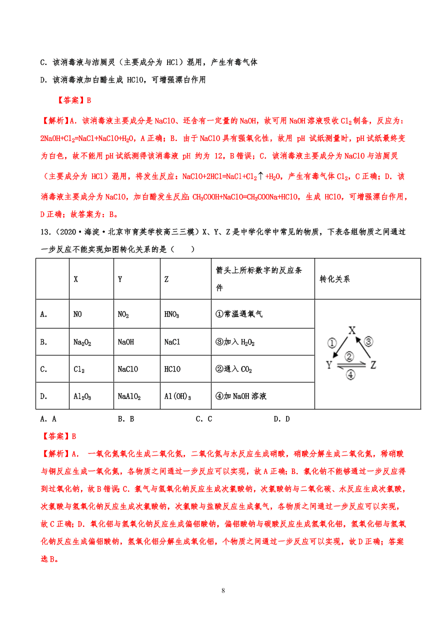 2020-2021年高考化学一轮易错点强化训练：元素化合物