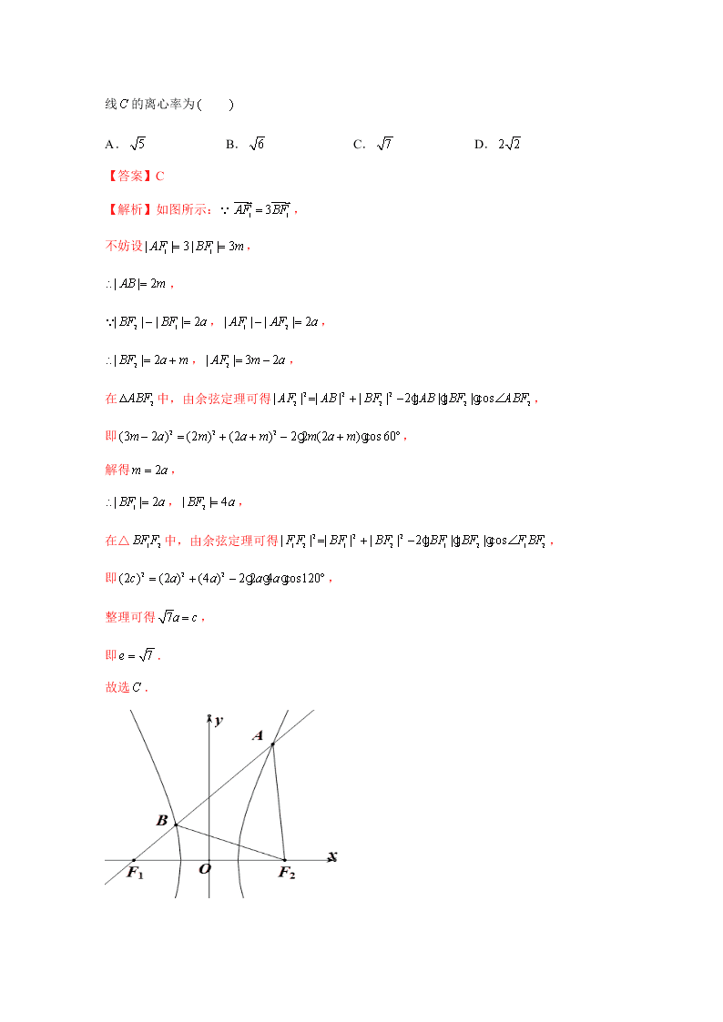 2020-2021学年高考数学（理）考点：双曲线