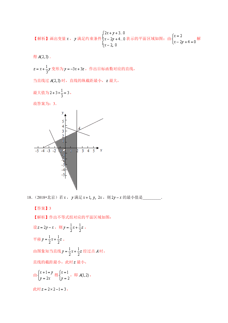 2020-2021学年高考数学（理）考点：二元一次不等式(组)与简单的线性规划问题