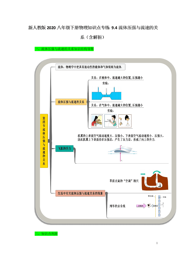 新人教版2020八年级下册物理知识点专练：9.4流体压强与流速的关系（含解析）