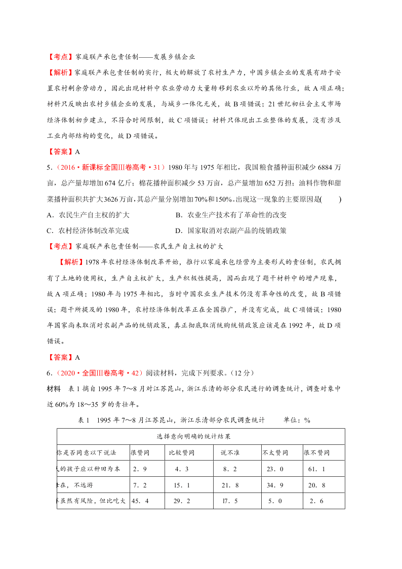 2020-2021年高考历史一轮单元复习真题训练 第九单元 中国特色社会主义建设的道路