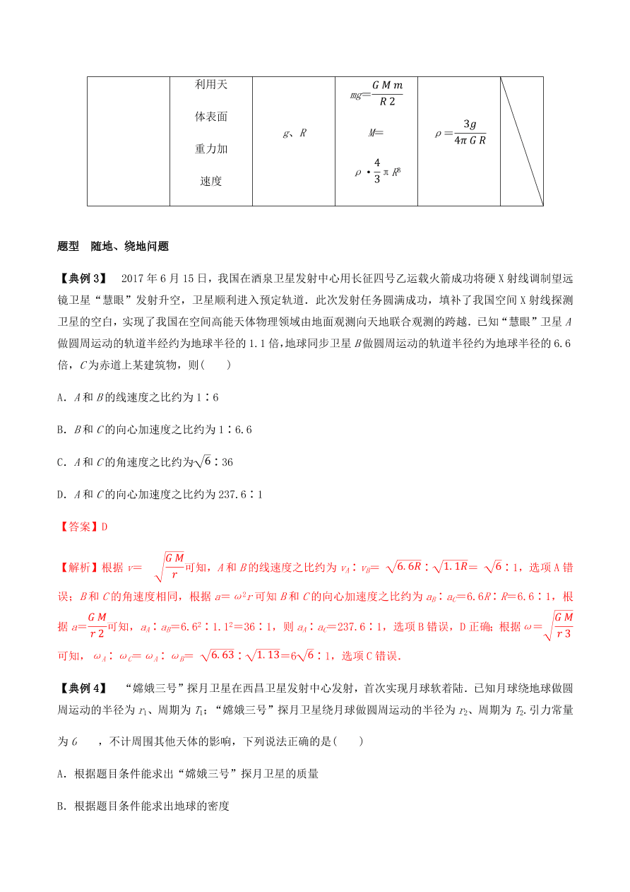 2020-2021学年高三物理一轮复习考点专题18 万有引力定律及应用