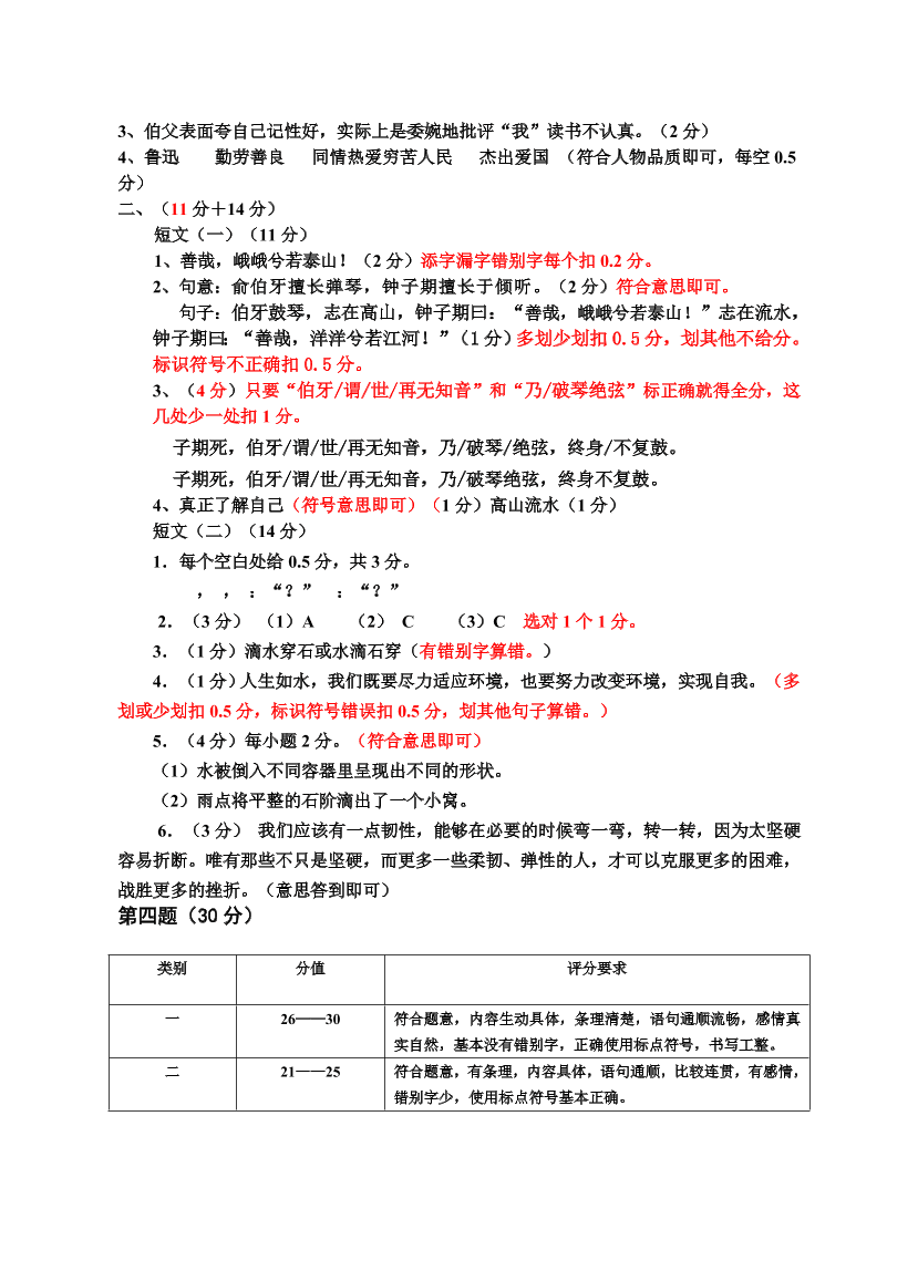 绵阳英才学校六年级语文上册期末测评卷及答案