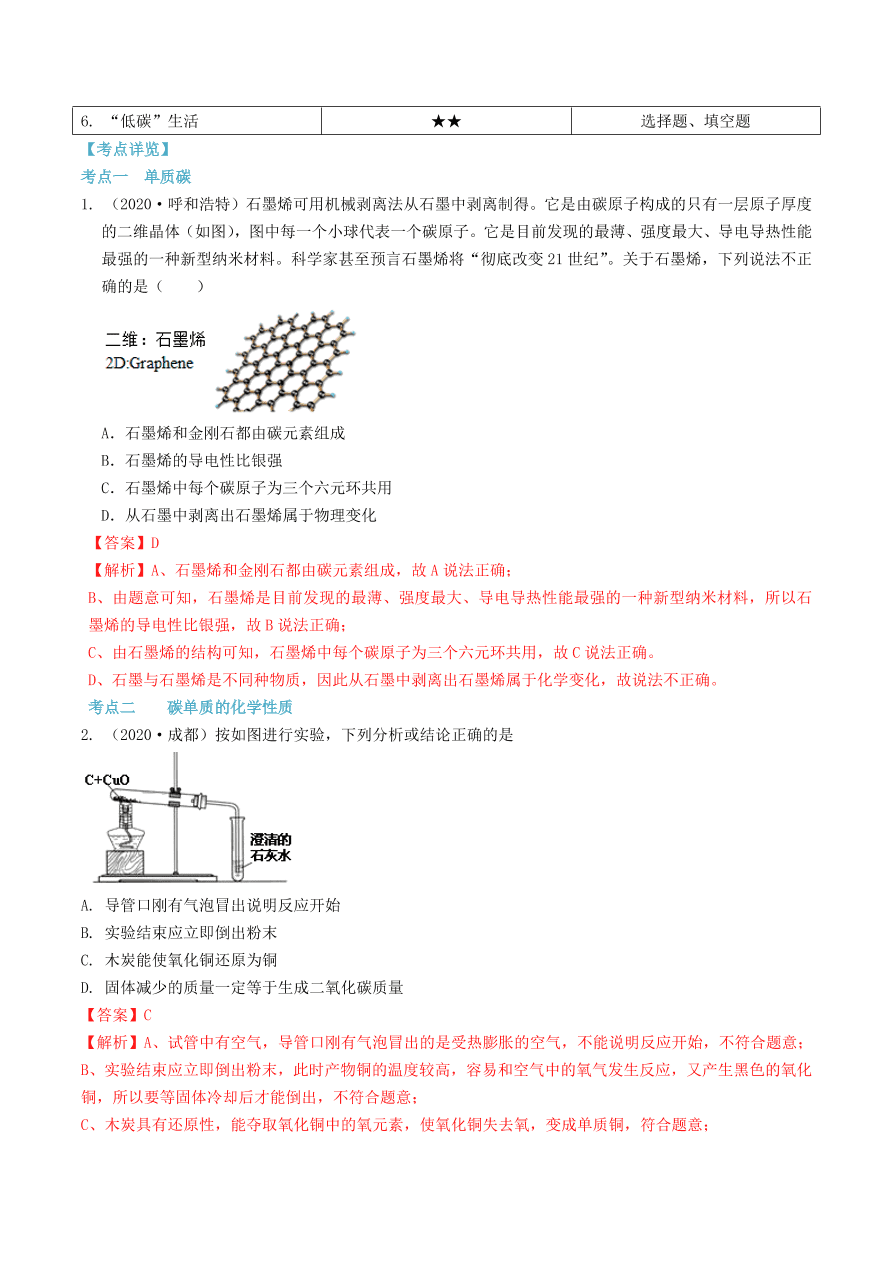 2020-2021九年级化学上册第六单元碳和碳的氧化物知识及考点（附解析新人教版）