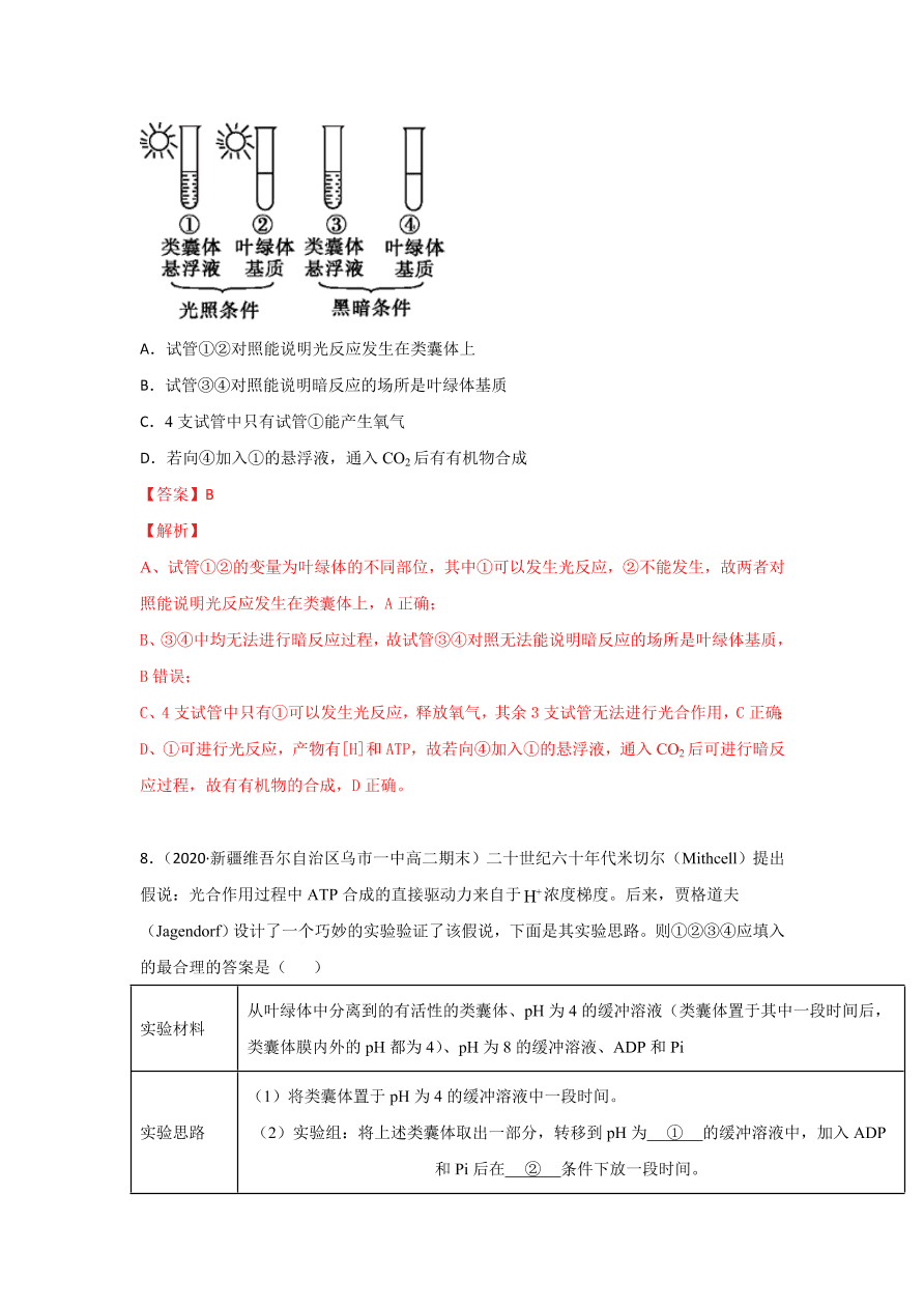 2020-2021学年高三生物一轮复习专题09 光合作用（练）