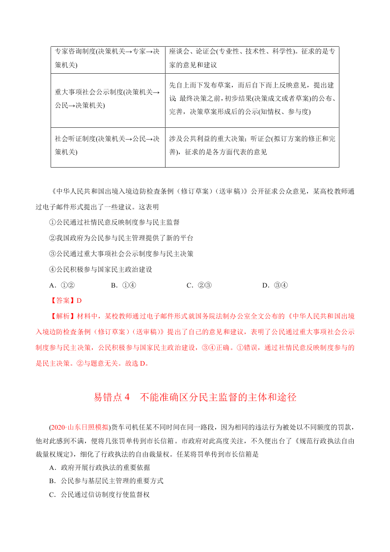 2020-2021学年高考政治纠错笔记专题05 公民的政治生活