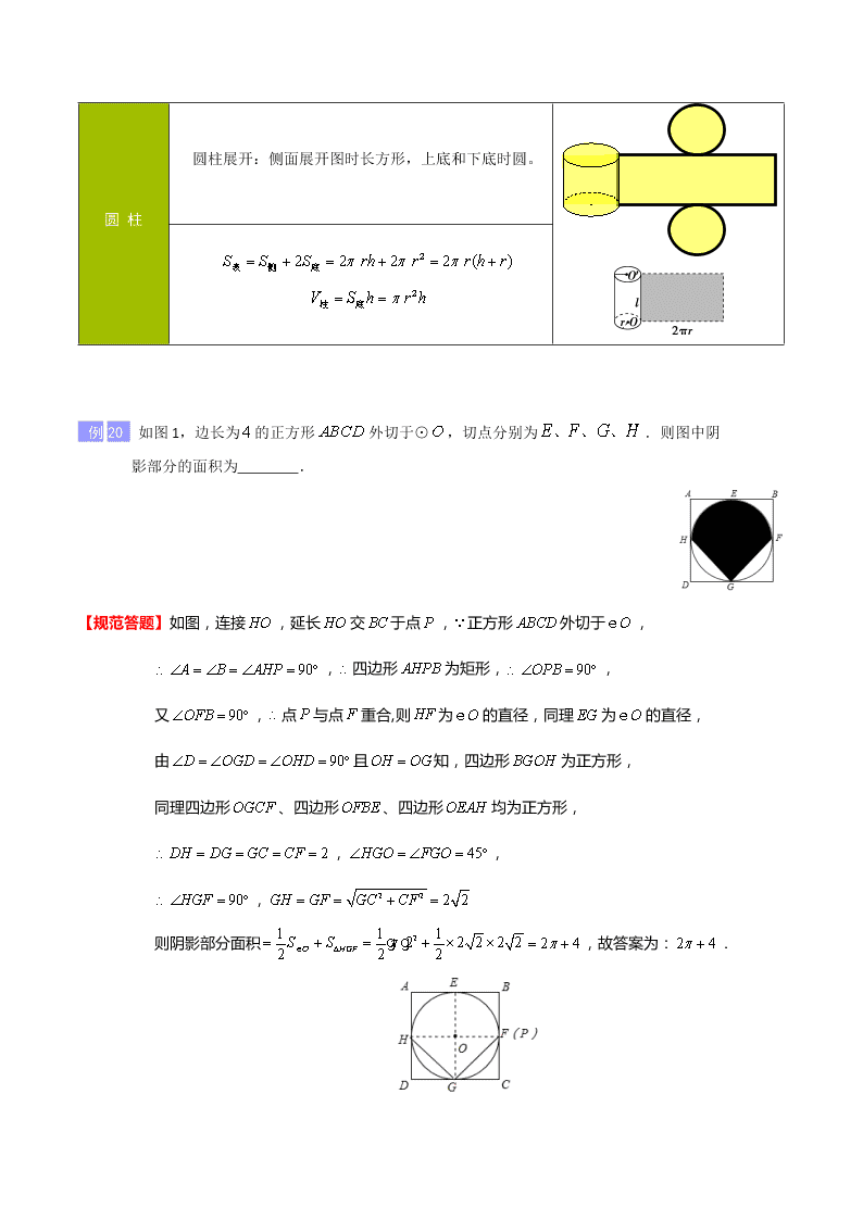 2020-2021年中考数学重难题型突破：选择填空专项突破