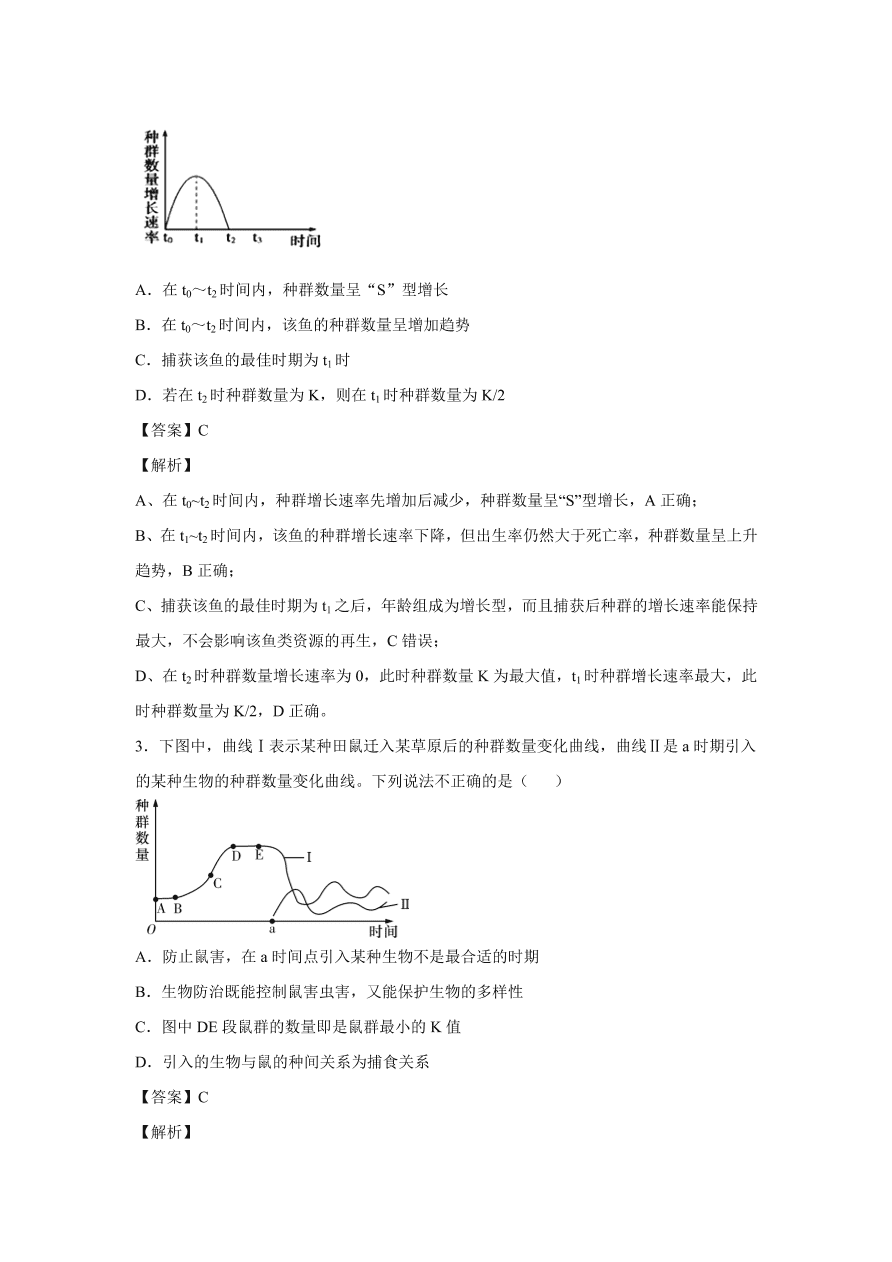 2020-2021学年高考生物精选考点突破专题14 种群与群落