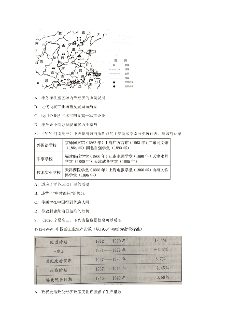 2020-2021学年高三历史一轮复习易错题09 近代中国的经济