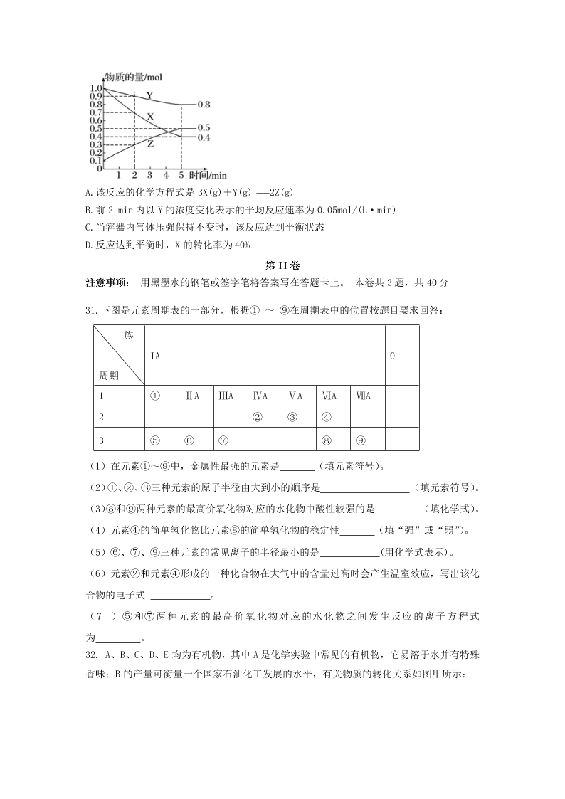 2020届天津市滨海新区大港太平村中学高一下化学期末质量检测试题（无答案）