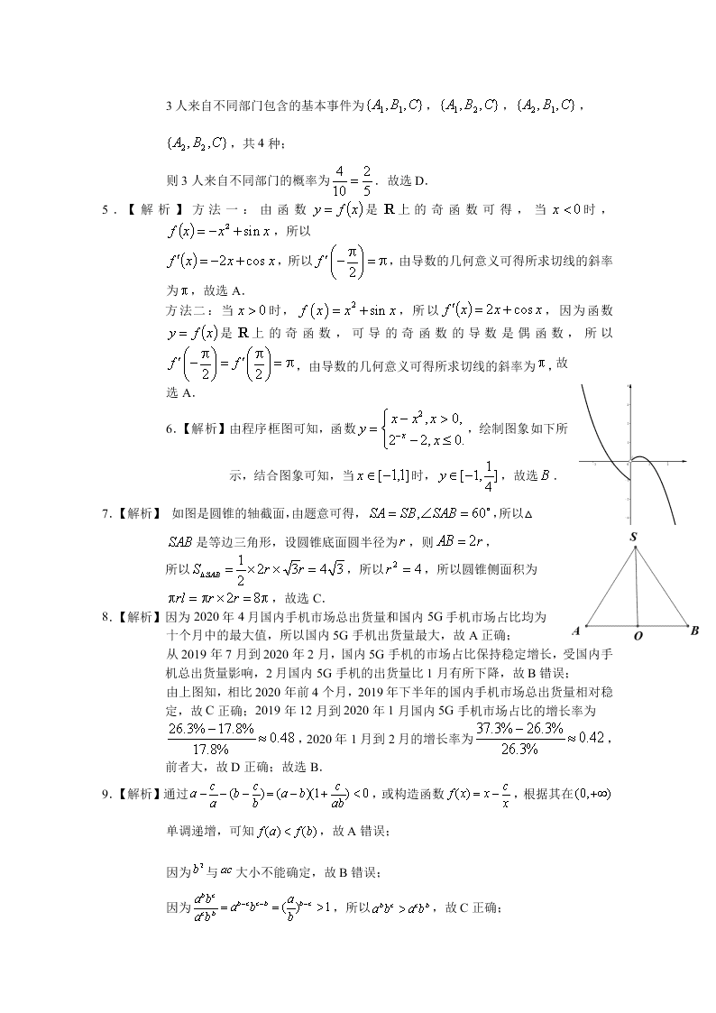 福建省2020届高三数学（文）考前冲刺适应性模拟卷（一）（Word版附答案）