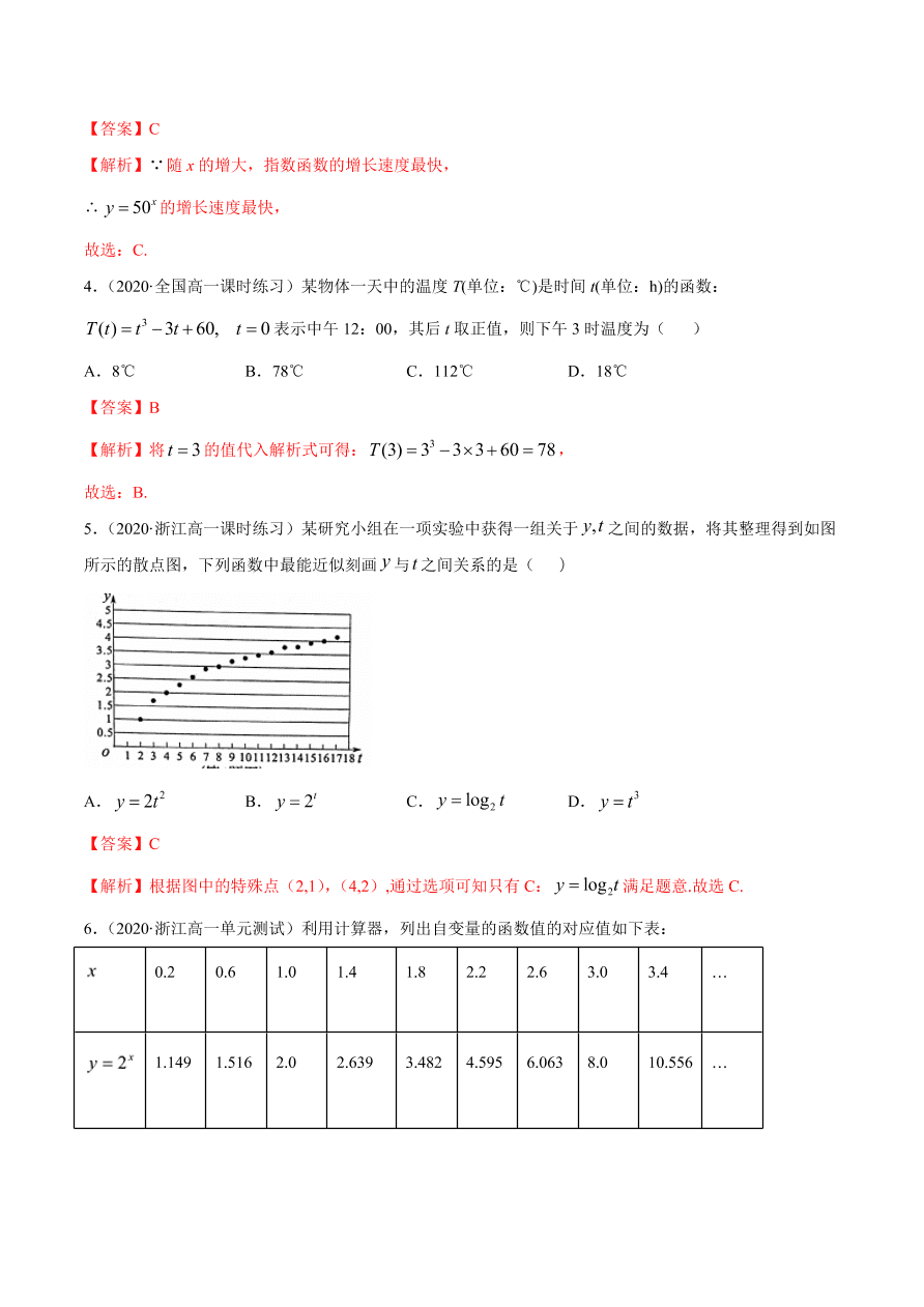 2020-2021学年高一数学课时同步练习 第四章 第5节 函数的应用（二）