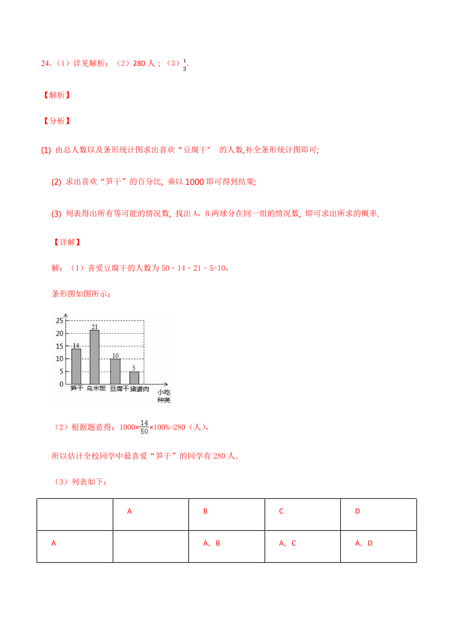 2020-2021学年人教版初三数学上册章节同步检测 第25章