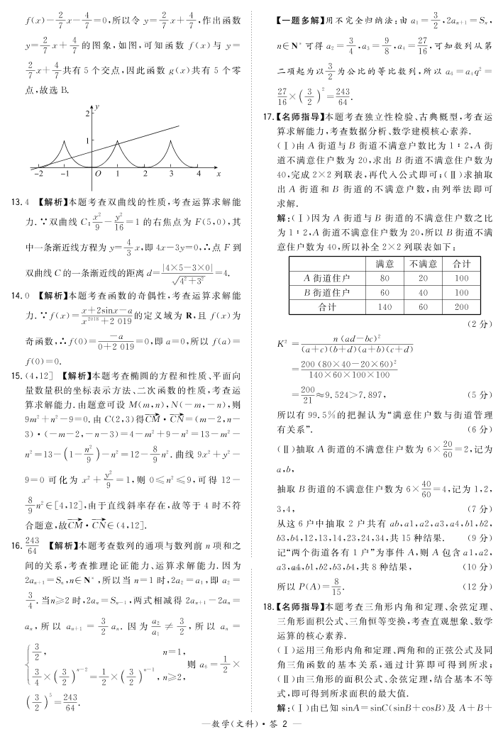 贵州省贵阳为明国际学校2021届高三（文）数学上学期期中试题（pdf）