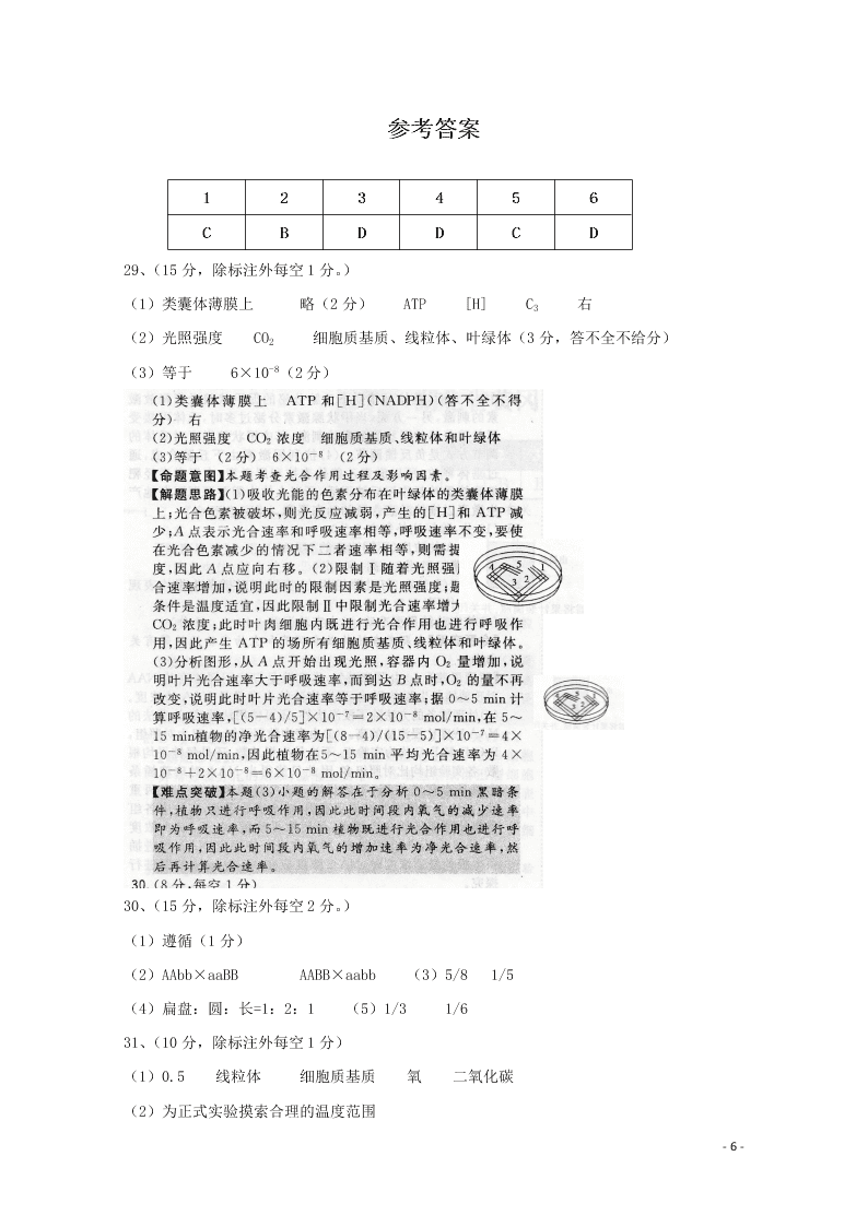 吉林省长春外国语学校2021届高三生物上学期期初考试试题（含答案）