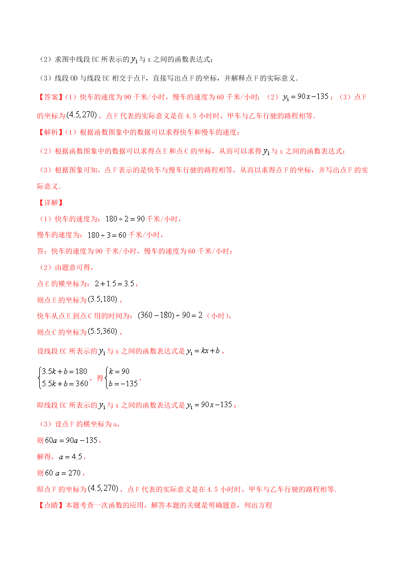 2020中考数学压轴题揭秘专题06一次函数问题试题（附答案）