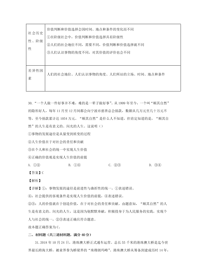 辽宁省沈阳市2019-2020高二政治上学期期末试题（Word版附解析）