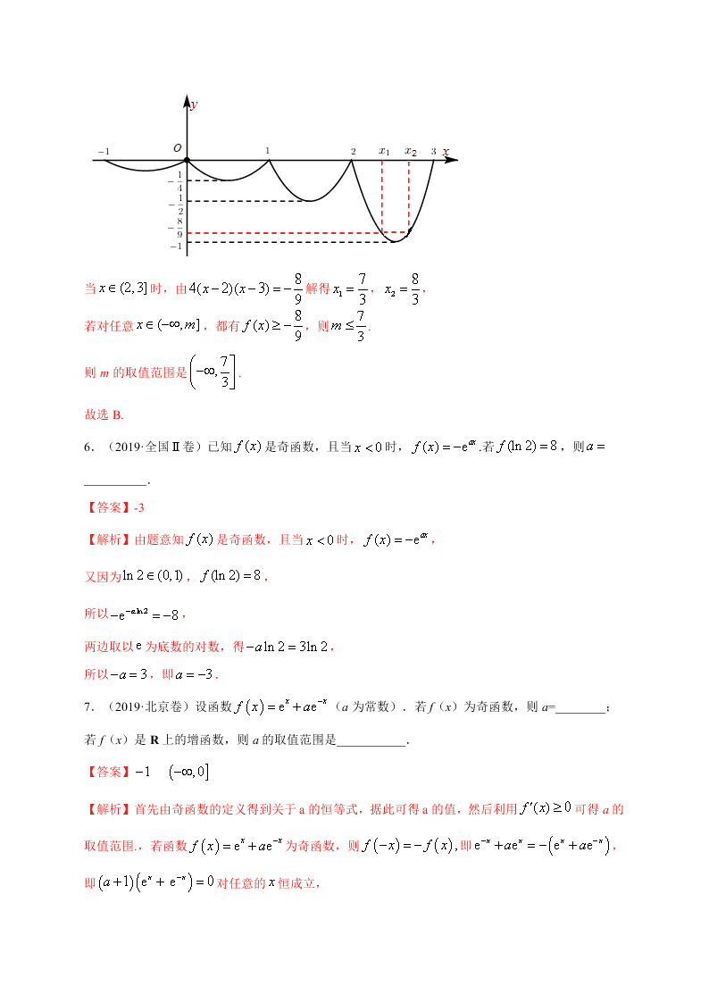 2020-2021学年高考数学（理）考点：函数的奇偶性与周期性