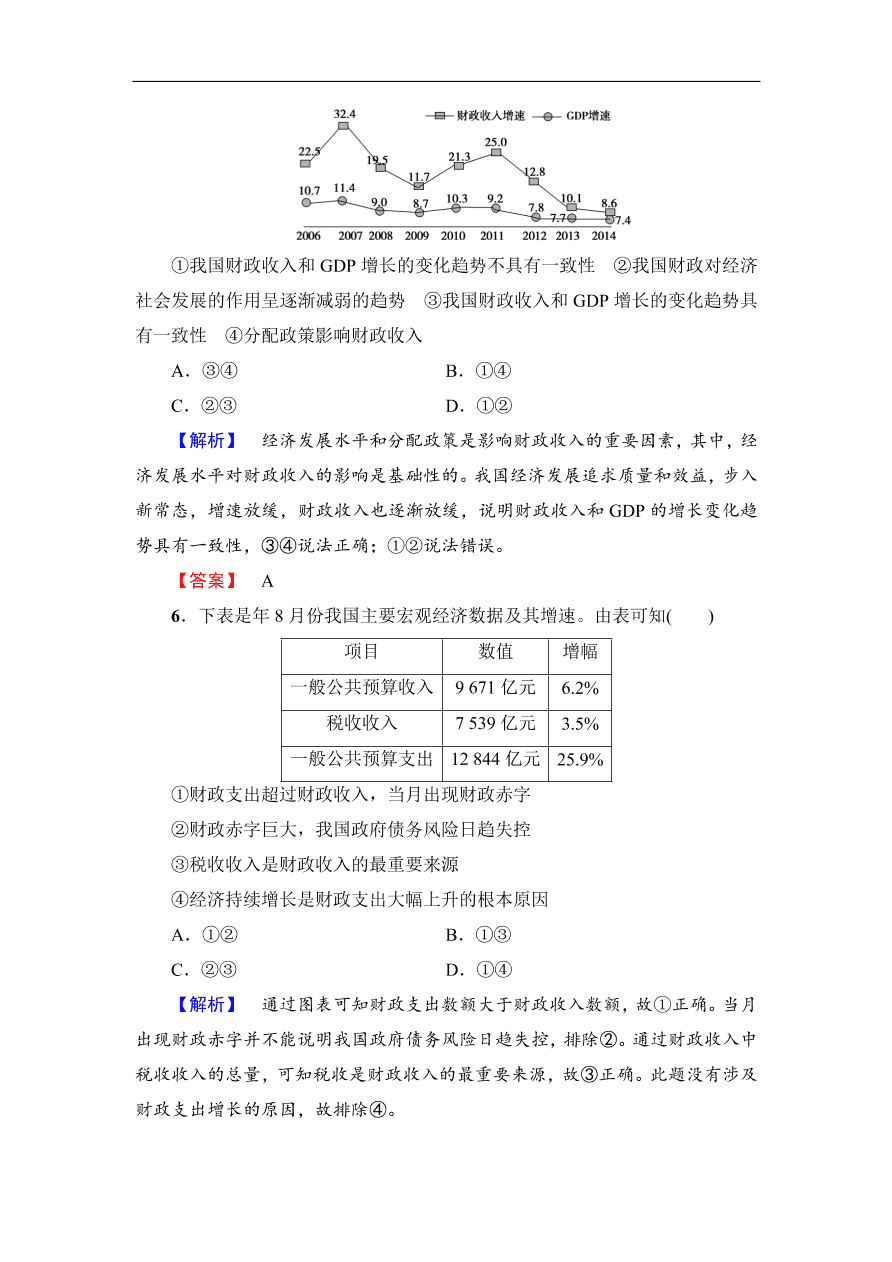 人教版高一政治上册必修1《8.1国家财政》同步测评及答案