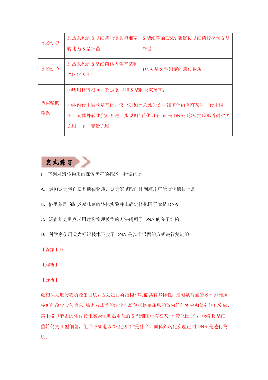 2020-2021学年高三生物一轮复习易错题06 遗传的分子基础