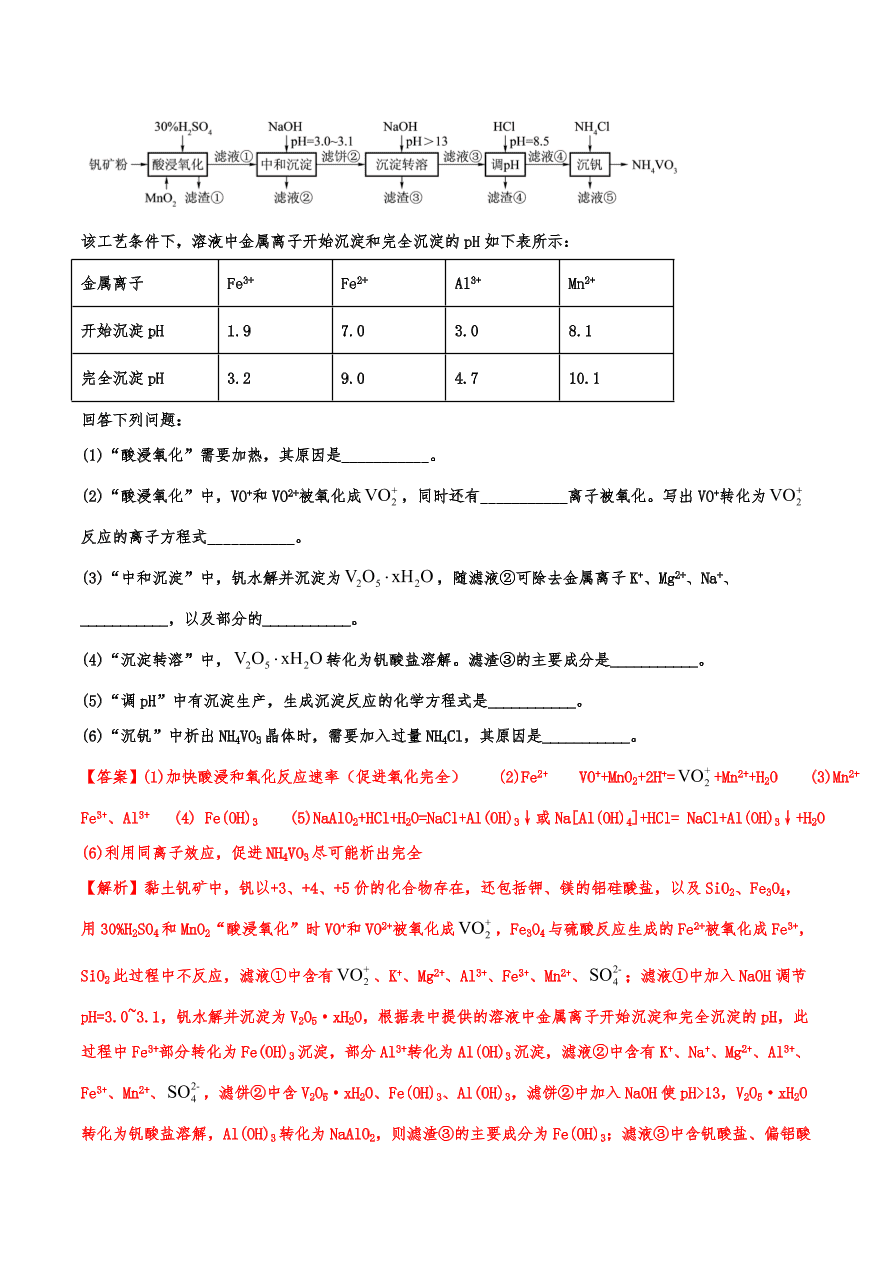 2020-2021年高考化学一轮易错点强化训练：工艺流程综合