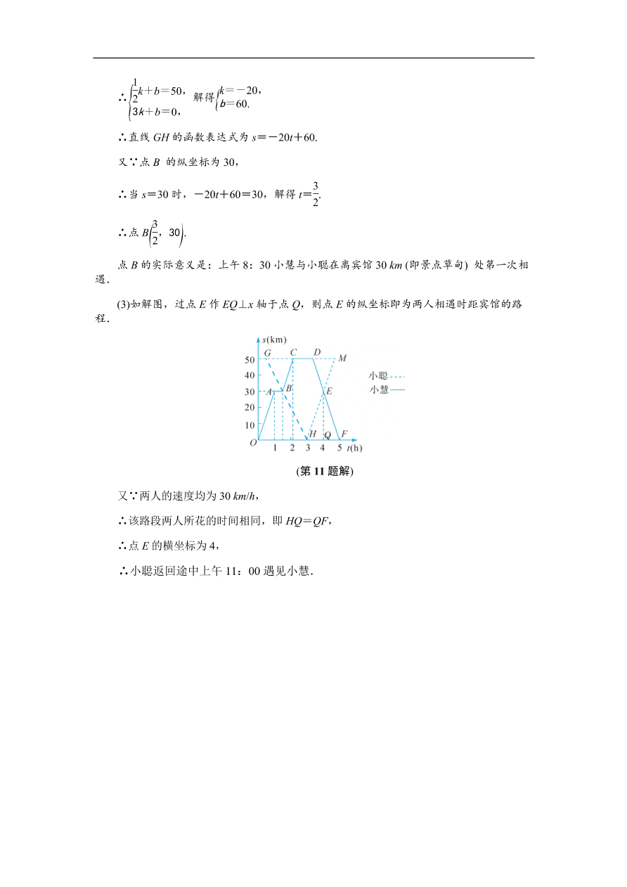 八年级数学上册基础训练5.4  一次函数的图象（二）（含答案）