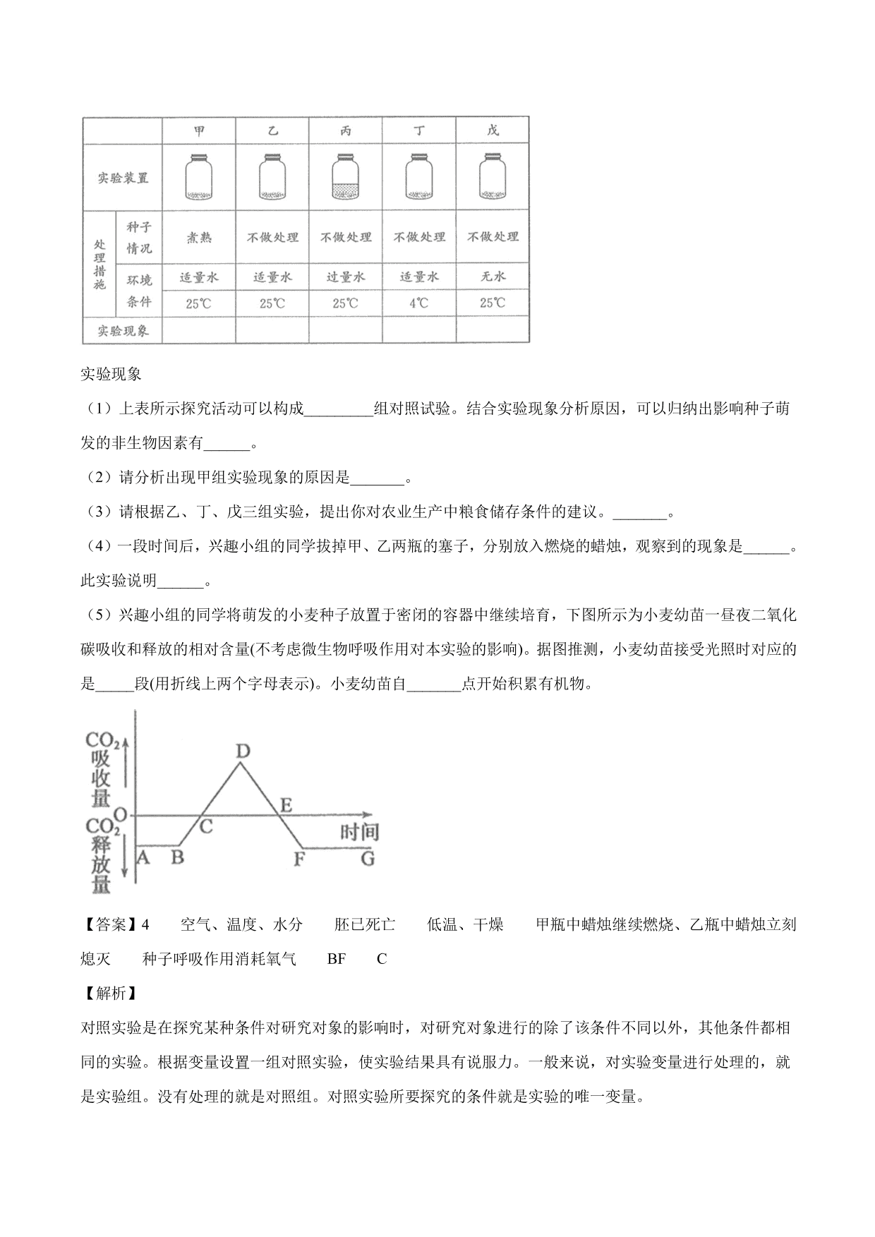 2020-2021学年中考生物真题汇编及答案：绿色植物的蒸腾作用、光合作用和呼吸作用