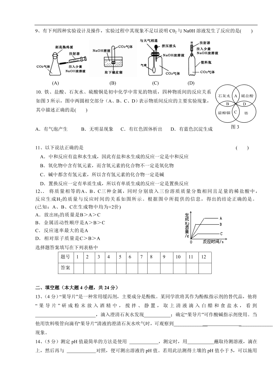 九年级化学下册第10单元  常见的酸和碱   检测题