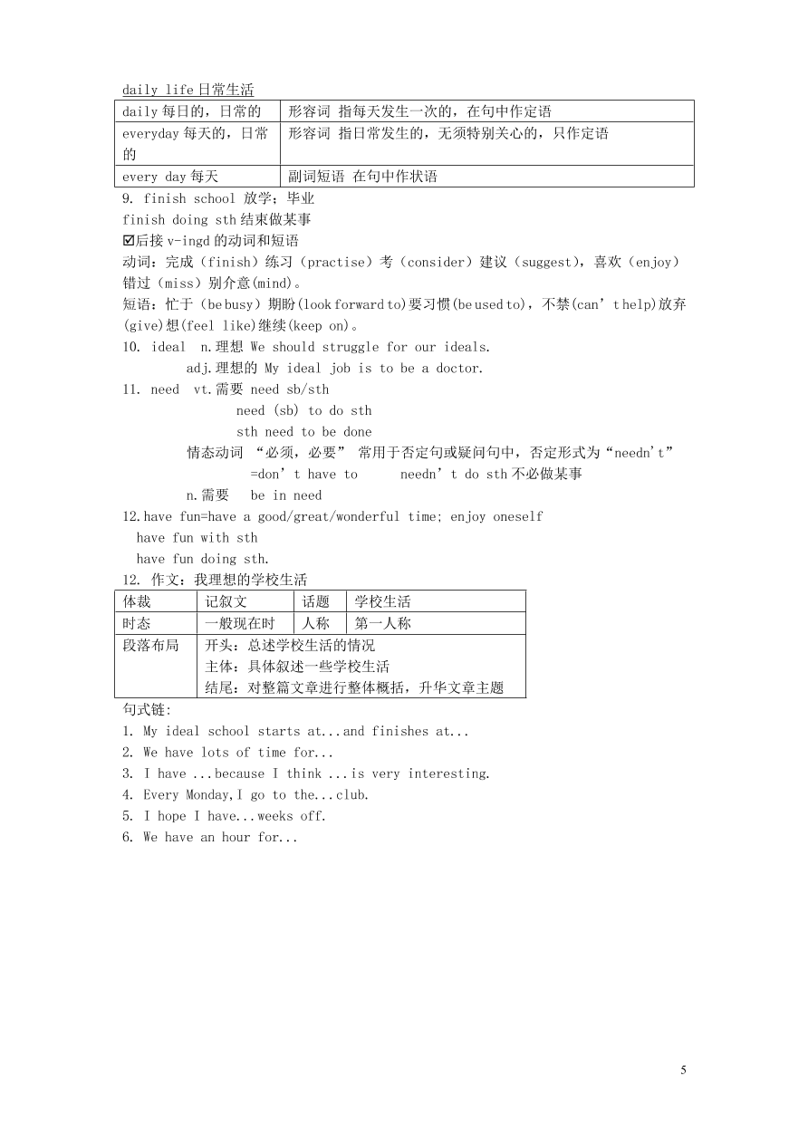 八年级英语上册Unit2Schoollife重要知识点（牛津版）