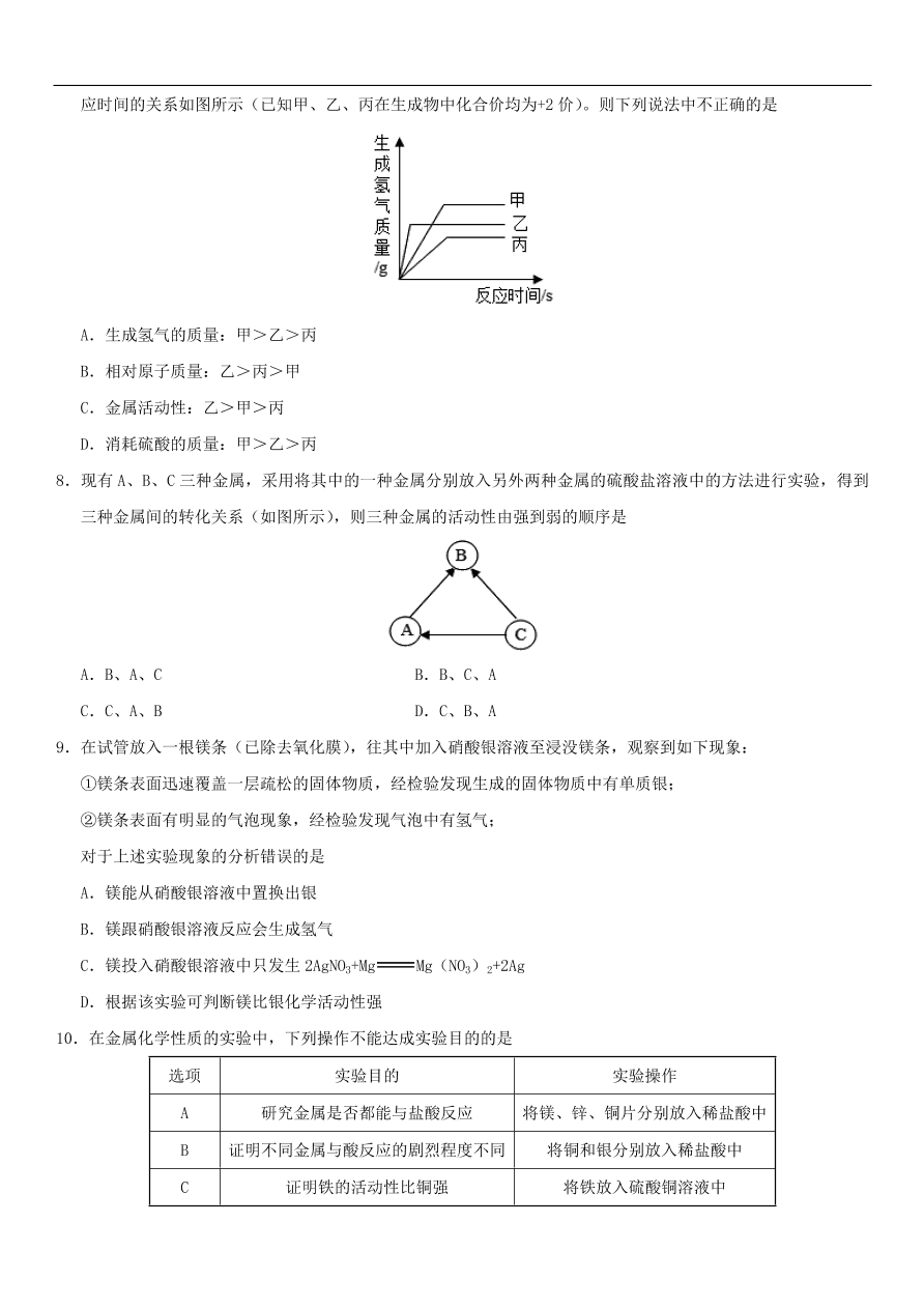 中考化学专题复习练习    金属的化学性质练习卷